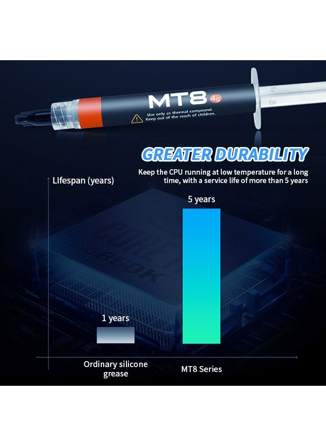 Generic - Thermal Paste Tube(4g), High Performance Thermal Grease, High Density Nano Thermal Compound - 12.8W/m·K for CPU, GPU, Computers, Home Appliances, Servers - Image 1