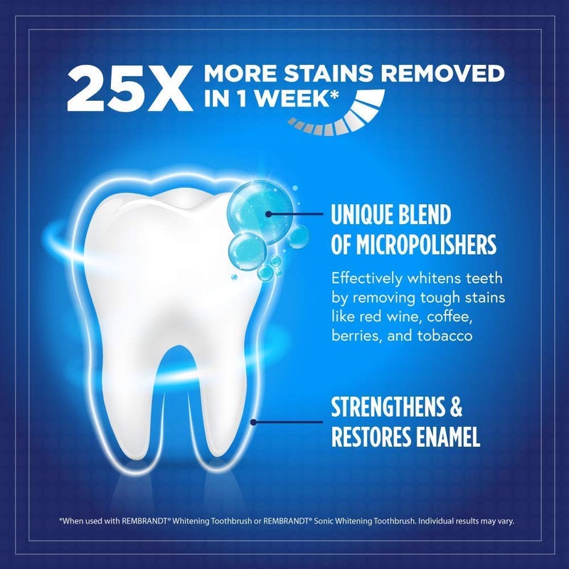 Rembrandt Intense Stain Toothpaste, Mint, 3.5 Oz (Pack of 2) - Image 2