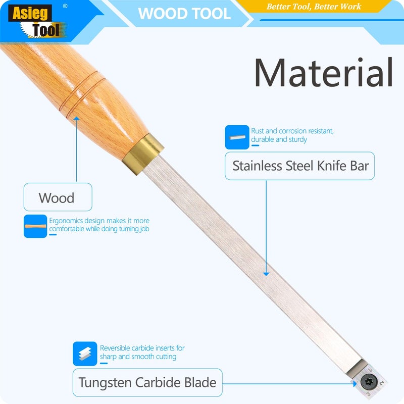 Asieg Tool Wood Turning Tools Rougher Carbide Tipped Lathe Chisel Tool Bar 19.68 Inches With 14mm Straigt Edge Square Carbide Insert for Wood Hobbyist or DIY or Carpenter - Image 3