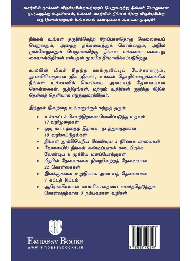 Top Performance - Tamil - Image 2