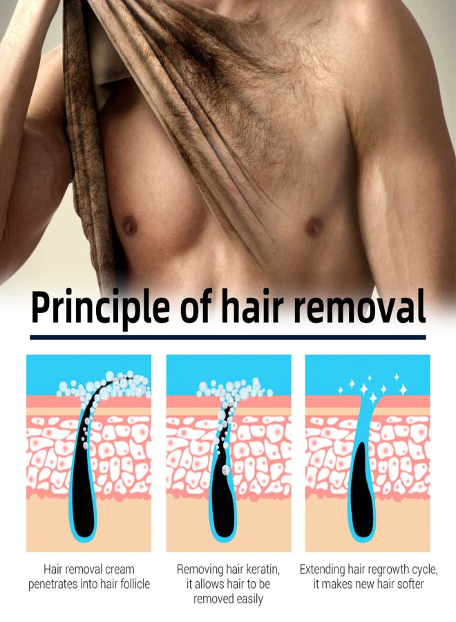 إيلهو كريم إزالة الشعر من المناطق الحساسة للرجال من إيلهو، 60 مل، بشرة ناعمة وآمنة، ترطيب لطيف لجميع أنواع البشرة - Image 3
