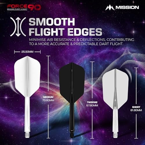 Mission Darts Force 90 | Integrated Precision Moulded Dart Flight And Shaft System, Pack of 3 Professional Highly Durable 2-In-1 Combined Dart Flights And Stems | Slim (White, Medium) - Image 4