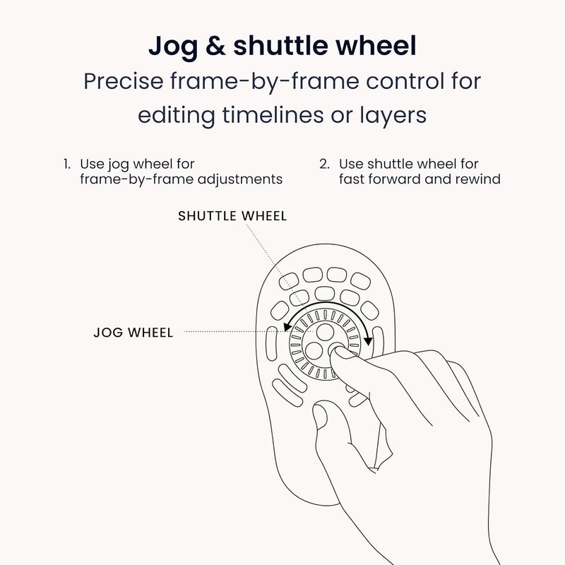 Contour Shuttle PRO v2 - Multimedia Controller with Jog Wheel & 15 Custom Programmable Buttons, Ideal for Video, Audio & Photo Editing, Mac & PC Compatible - Black - Image 3