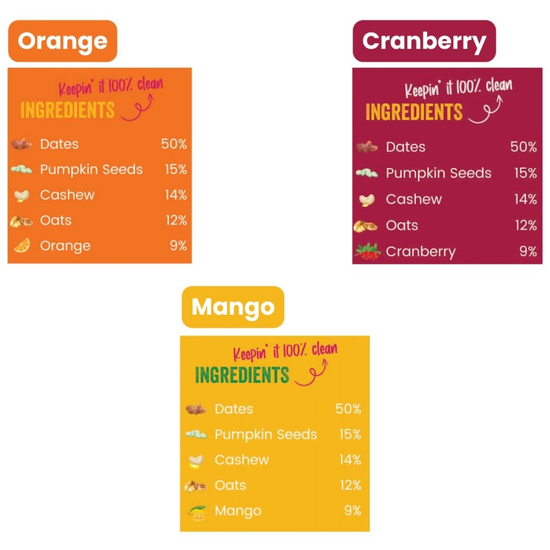Mashd - Energy Bars - Fruity Pack | Pack of 6 x 35g | 25g Protein | 2 x Cranberry, 2 x Mango, 2 x Orange | No Added Sugar | No Added preservative | No Added flavour | Healthy Wholesome Natural Snack - Image 4