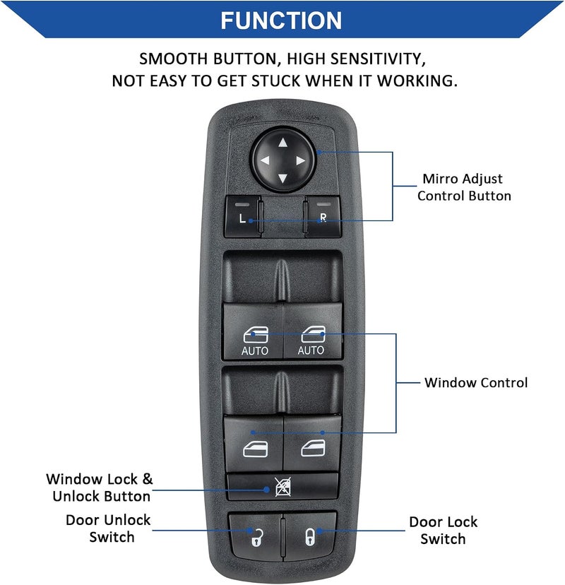 Obaee Power Window Switch for 2016-2021 Jeep Grand Cherokee Dodge Durango - Image 3