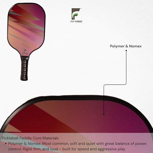 FIT FORGE Pickleball Paddle Set – 2 Fiberglass Paddles (1.5 Cm), 4 Pickleballs, Dual Paddle Cover Bag & Cushioned Comfort Grip – Durable Outdoor Game, Red | Blue - Image 5