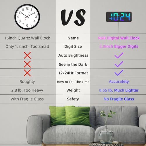 XUANZIT LED Digital Wall Clock with Dynamic RGB Display, Big Digits, Auto-Brightness, 12/24Hr Format, Modern Electric Small Silent Wall Clock for Living Room, Bedroom, Classroom, Farmhouse, Kitchen, Office - Image 4
