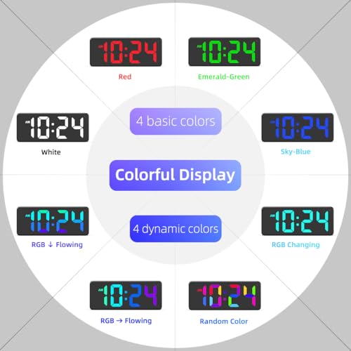 XUANZIT LED Digital Wall Clock with Dynamic RGB Display, Big Digits, Auto-Brightness, 12/24Hr Format, Modern Electric Small Silent Wall Clock for Living Room, Bedroom, Classroom, Farmhouse, Kitchen, Office - Image 2