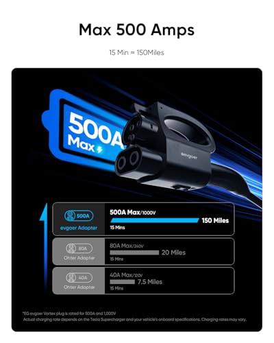 EG evgoer NACS to CCS Electric Vehicle Adapter, Max 500A 1000V Fast NACS DC Adapter Compatible with Tesla Supercharger V3/V4 [Check with Your Automaker for Compatibility] - Image 3