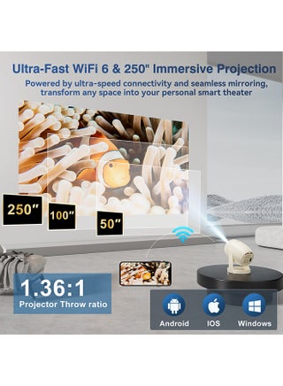 Mini Projector with WiFi6 and BT 5.0,Portable Projector 4K Support & HD 720P, 230 ANSI Auto Keystone Correction,Android 12.0,360° Rotatable Projectors,8000+ Apps,40-250 Screen Video Projectors XL2-2A0 Nano6 - view 4
