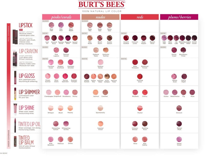Burt's Bees 100 % Natural Moisturizing Tinted Lip Oil, Rustling Rose - 1 Pen - Image 5