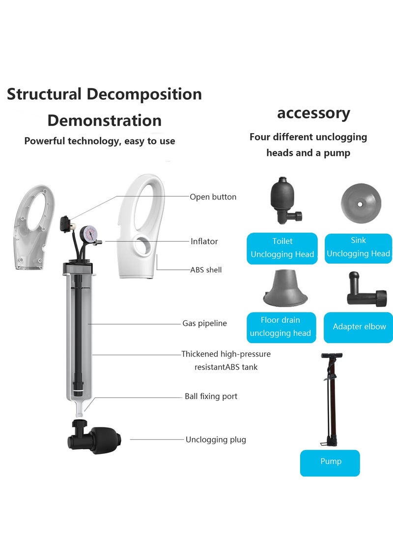 KASTWAVE Toilet Plunger, High Pressure Drain Unblocker with Visual Air Pressure Gauge, Multipurpose Clog Remover for Bathrooms, Sinks, and Drains Plumbing Clogs  - Image 4