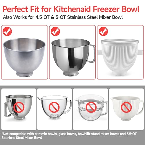 LUVCOSY Silicone Lid for KitchenAid 2-QT Ice Cream Mixer Bowl, Silicone Covers for Kitchenaid Freezer Bowl Accessory, Ice Cream Maker Attachment, Dishwasher & Freezer Safe (Container Not Included) - Image 2