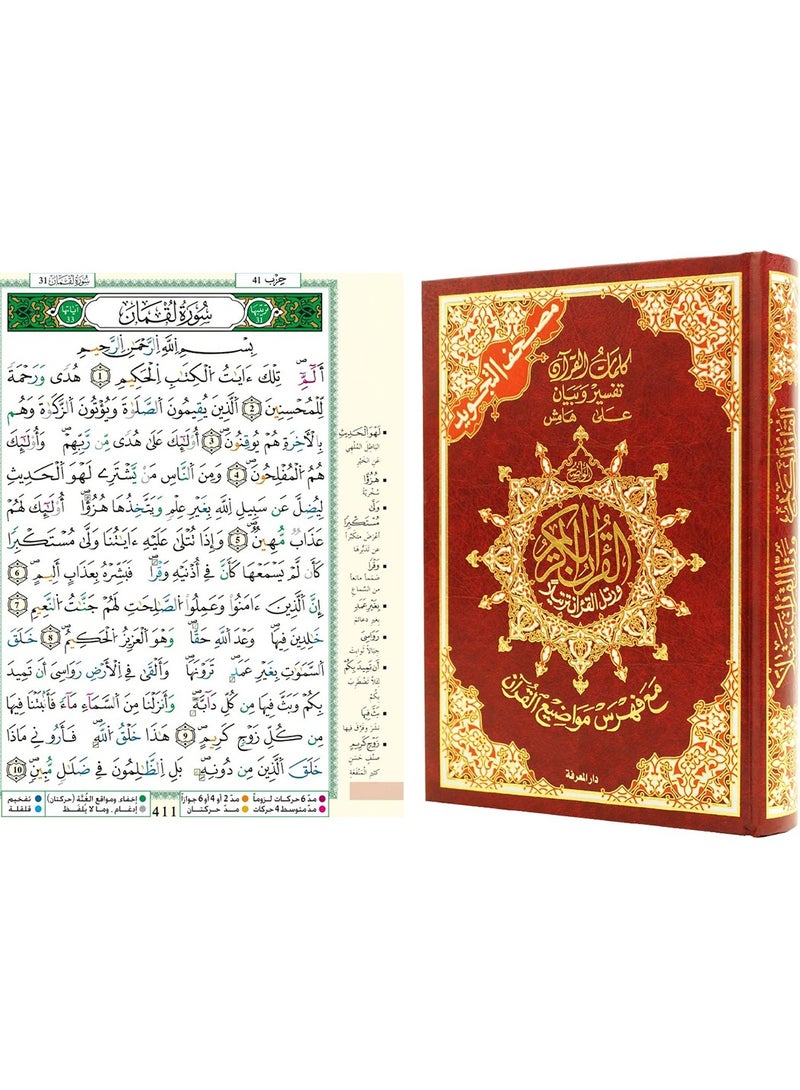 مصحف التجويد بغلاف مقوى (مع فهرس الكلمات والمعاني) أحمر مقاس20/14 - Image 4