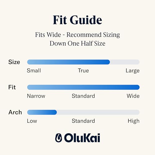 OLUKAI Nohea Mesh Men's Slip On Sneakers, Lightweight & Breathable Shoes for Everyday Wear, All-Weather & Enhanced Traction, Dk Shadow/Dk Shadow, 8 - Image 4
