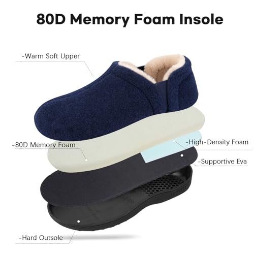LongBay Men's Slippers Warm Bedroom Memory Foam House Shoes Slip-On for Indoor Outdoor Winter (Navy Blue, 9-10) - Image 5