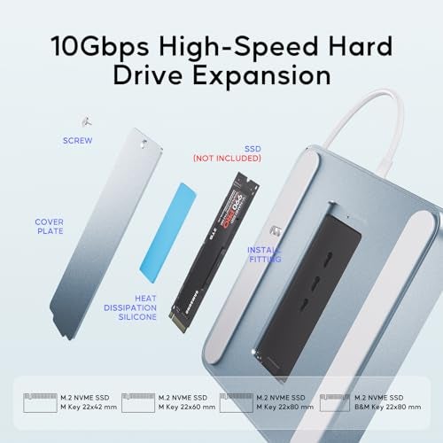 PULWTOP USB C HUB for iMac 24 inch 2021/2023/2024, PULWTOP USB Hub Adapter iMac Accessories for iMac M1/M3/M4 with USB C 10Gbps 3*USB A SD/TF, Docking Station Support Expand M.2 SSD (Not Included),Blue - Image 5