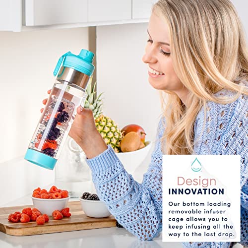 Infusion Pro 24 oz Fruit Infuser Water Bottle with Twist Cap Lid : Insulated Sleeve & Infused Water Recipe eBook : Bottom Loading Water Infuser for More Flavor : Unique Gift Idea (Cloud, 1-Pack) - Image 4