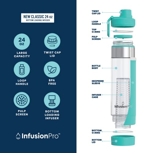 Infusion Pro 24 oz Fruit Infuser Water Bottle with Twist Cap Lid : Insulated Sleeve & Infused Water Recipe eBook : Bottom Loading Water Infuser for More Flavor : Unique Gift Idea (Cloud, 1-Pack) - Image 2