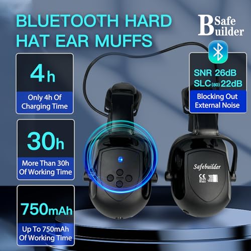 SAFEBUILDER Safety Helmet with Visor Bluetooth Ear Muffs SNR 26dB Hard Hat with Visors Mounted Ear muff Hardhats Vented ANSI Z89.1 (BG White Hat Wtih Clear & Tinted Visor & Bluetooth Ear Muffs) - Image 5