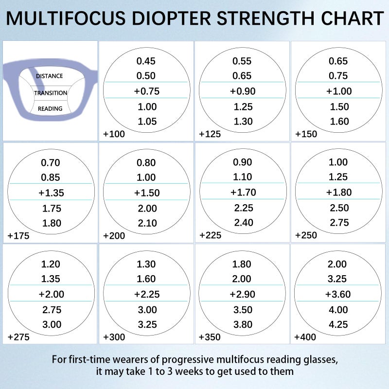 Clasaga Progressive Multifocus Reading Glasses For Women  Pattern Print Blue Light Block Stylish Ladies Computer Readers (Pattern Design-2  2.75  X) - Image 3
