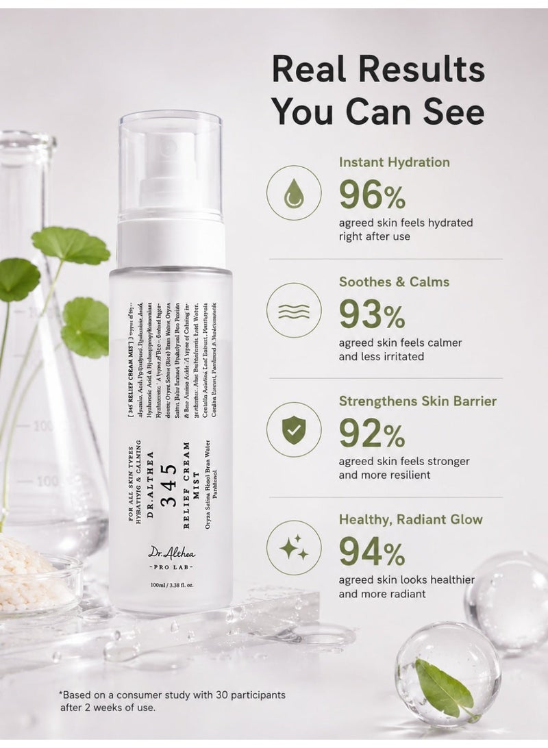 Dr.althea 345 Relief Cream Mist | Hydrating Facial Mist with Rice Extract | Soothing Care for Sensitive Skin | Vegan Korean Skincare (100ml) - Image 3