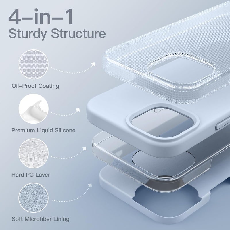 for iPhone 15 6.1-Inch - Silky-Soft Touch Full-Body Protective (Blue) - Image 3