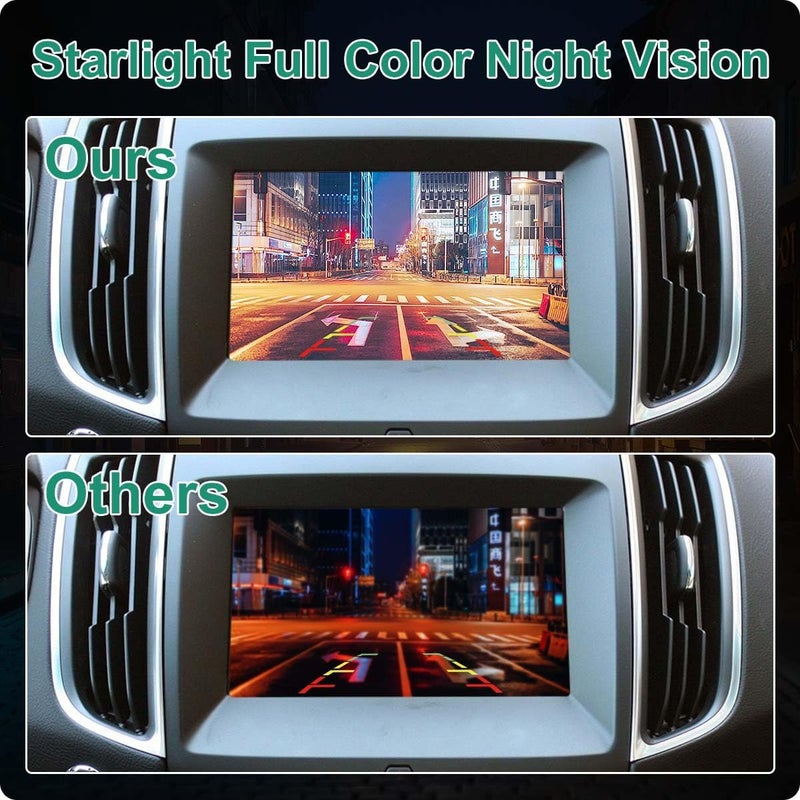 GreenYi F2GZ19G490A OE Rear Reverse Park Assist Camera for Ford Edge 2015-2018 - Image 2