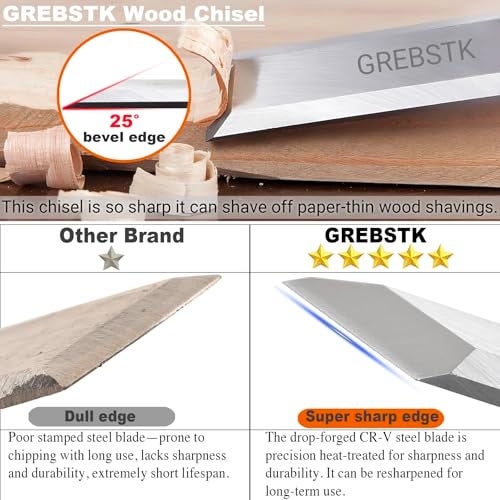 GREBSTK 4 Pcs Wood Chisel Set CRV Steel Bevel Sharp Edge Bench Chisels with Safety Caps for Woodworking and DIY Projects 1/4", 1/2", 3/4", 1" - Image 4