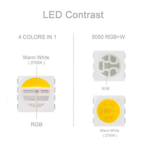 BTF-LIGHTING 5050 RGBW RGB+Warm White(2700K-3000K) 4 Colors in 1 LED Tape Light DC12V 5m 16.4ft 60LED/m Multi-Colored IP30 Black 12mm PCB for Bedroom Kitchen Home Decoration(No Adapter or Controller) - Image 4