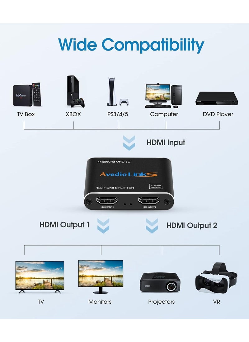 avedio links 4K@60Hz HDMI Splitter 1 in 2 Out, 2 Way HDMI Splitter for Dual Monitors, 1x2 HDMI 2.0 Splitter Video Distributor Mirror Only, Support Full HD 1080P 3D HDCP1.4 (HDMI Cable Included)