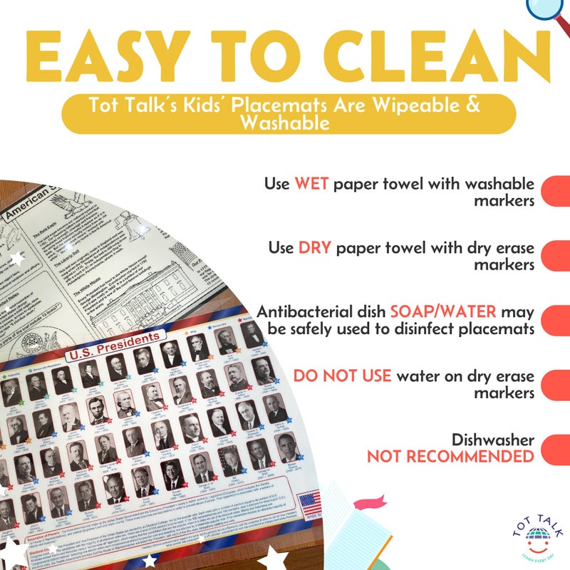 Tot Talk U.S. Presidents Educational Placemat for Kids â€“ Double-Sided, Waterproof & Wipeable â€“ Learn About Presidents, Political Parties, History, Anthem & Landmarks â€“ 17.5" x 11.5", Made in USA - Image 5