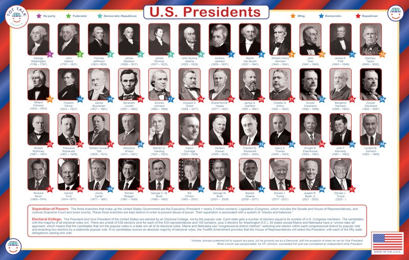 Tot Talk U.S. Presidents Educational Placemat for Kids â€“ Double-Sided, Waterproof & Wipeable â€“ Learn About Presidents, Political Parties, History, Anthem & Landmarks â€“ 17.5" x 11.5", Made in USA - Image 1