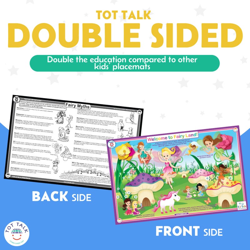 Tot Talk U.S. Presidents Educational Placemat for Kids â€“ Double-Sided, Waterproof & Wipeable â€“ Learn About Presidents, Political Parties, History, Anthem & Landmarks â€“ 17.5" x 11.5", Made in USA - Image 4