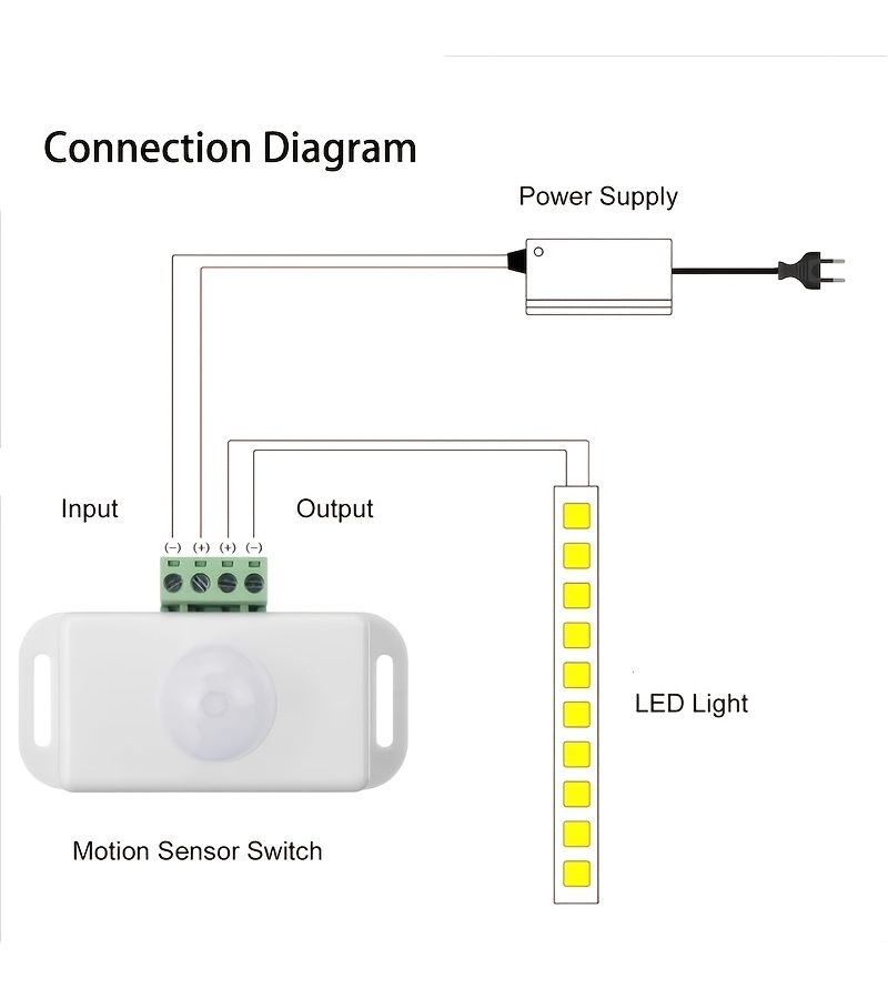 لا سلكي حساس حركة PIR قابل للتعتيم جهاز تحكم بشريط LED DC5-24V 2 قطعة أبيض للإضاءة التلقائية المتكيفة للاستخدام المنزلي - Image 3