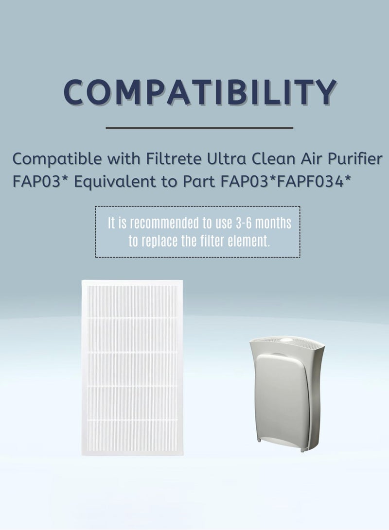 True HEPA Replacement Filter Compatible with 3M Filtrate Ultra Clean Air Purifier FAP03. Compared to Part FAP03 FAPF034 | Size 21.18" x 11.62" x 0.75" - Image 2
