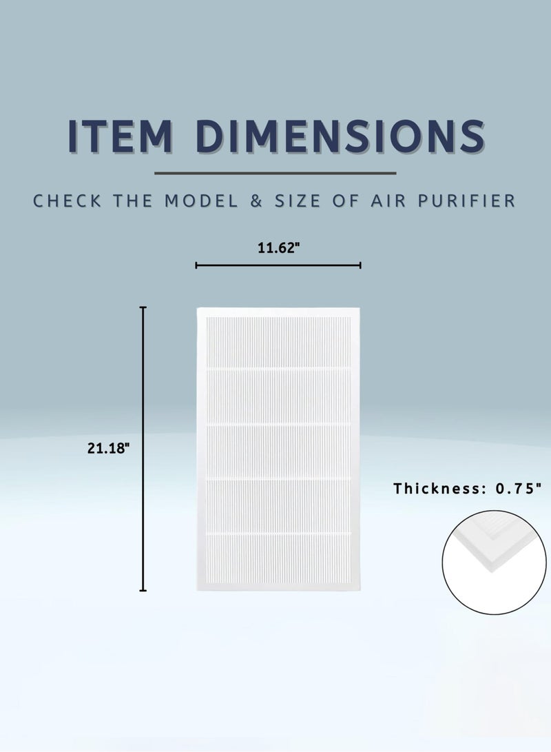 True HEPA Replacement Filter Compatible with 3M Filtrate Ultra Clean Air Purifier FAP03. Compared to Part FAP03 FAPF034 | Size 21.18" x 11.62" x 0.75" - Image 3