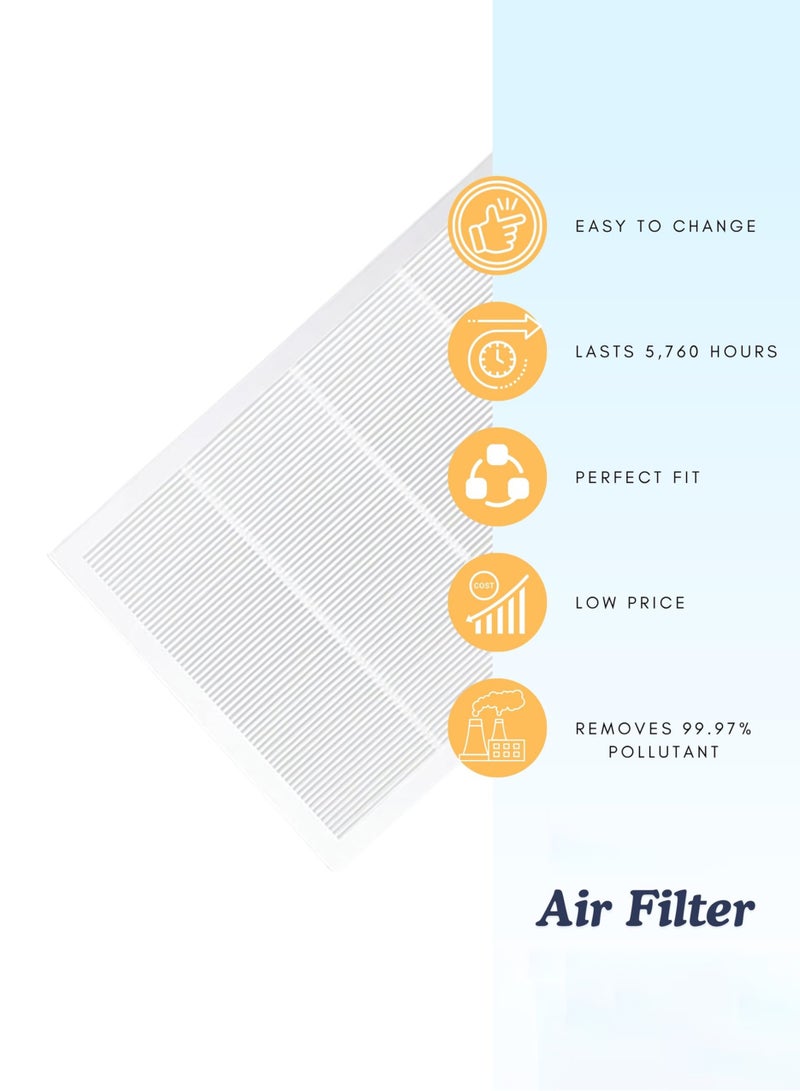 True HEPA Replacement Filter Compatible with 3M Filtrate Ultra Clean Air Purifier FAP03. Compared to Part FAP03 FAPF034 | Size 21.18" x 11.62" x 0.75" - Image 4
