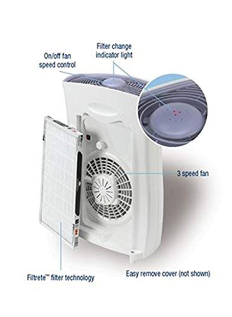 True HEPA Replacement Filter Compatible with 3M Filtrate Ultra Clean Air Purifier FAP03. Compared to Part FAP03 FAPF034 | Size 21.18" x 11.62" x 0.75" - Image 5