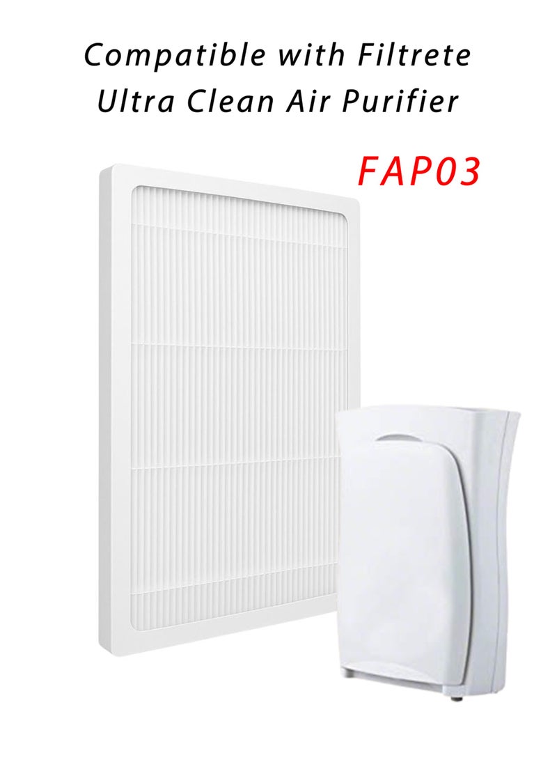True HEPA Replacement Filter Compatible with 3M Filtrate Ultra Clean Air Purifier FAP03. Compared to Part FAP03 FAPF034 | Size 21.18" x 11.62" x 0.75" - Image 1