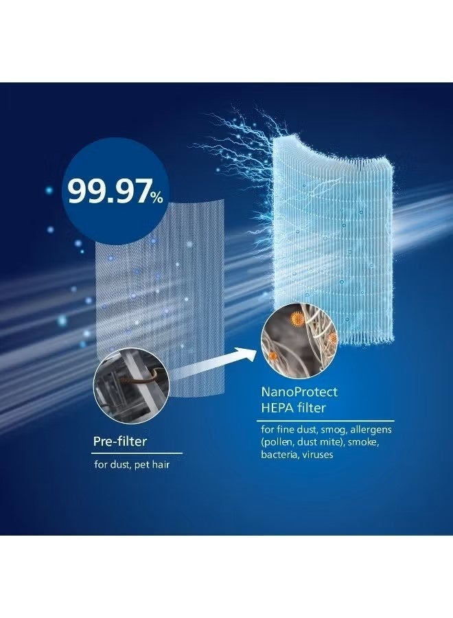 FY0194 Replacement Filter for Philips 800 800i Series AC0810 AC0819 AC0820 AC0830 Air Purifier,  H13 HEPA & Activated Carbon Filter, Removes Dust, Pet Hair, Pollen, Odors - Image 5