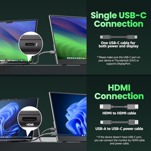 cocopar Portable Monitor IPS Travel Monitor with USB-C HDMI Portable Screen for Laptop MacBook Surface PC PS4/5 External Display with Kickstand, VESA Mountable, 15.6 Inch - Image 2