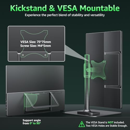 cocopar Portable Monitor IPS Travel Monitor with USB-C HDMI Portable Screen for Laptop MacBook Surface PC PS4/5 External Display with Kickstand, VESA Mountable, 15.6 Inch - Image 4