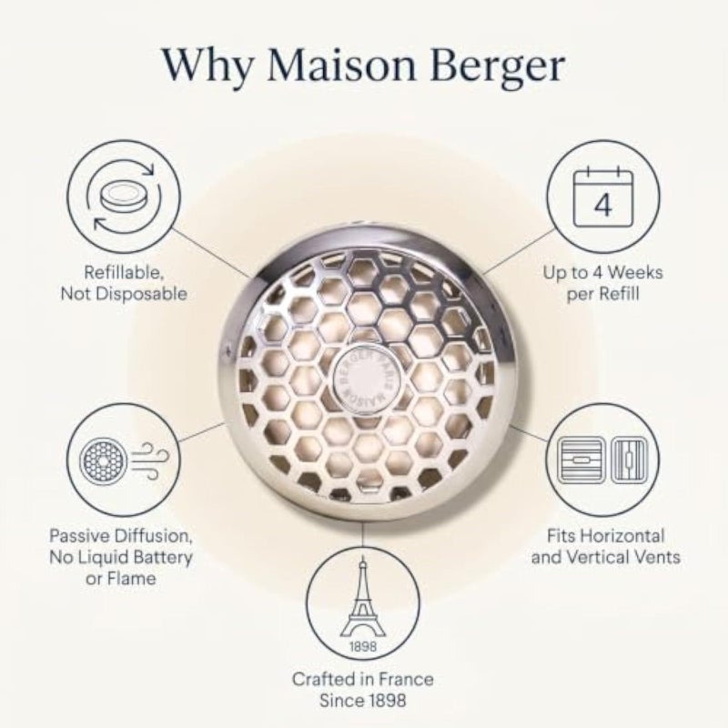 Maison Berger - Refillable Scent Diffuser with Car Hook - 3.1 x 2 x 0.8 inches - Made in France (Beautiful Shine) - Image 2
