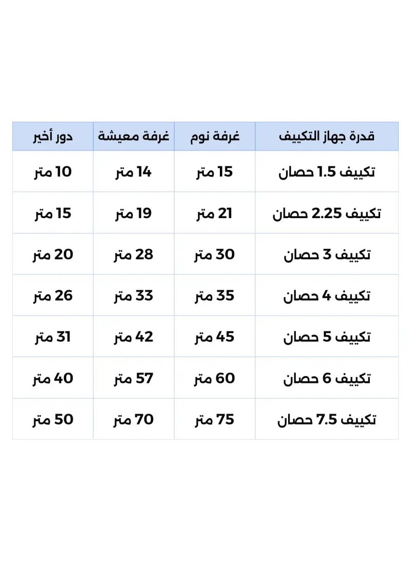 هايسنس Hisense Portable Air Conditioner, Cooling & Heating, 1.5 HP, White - AP-12HW4RNPS00 1400 W AP-12HW4RNPS00 White - Image 4