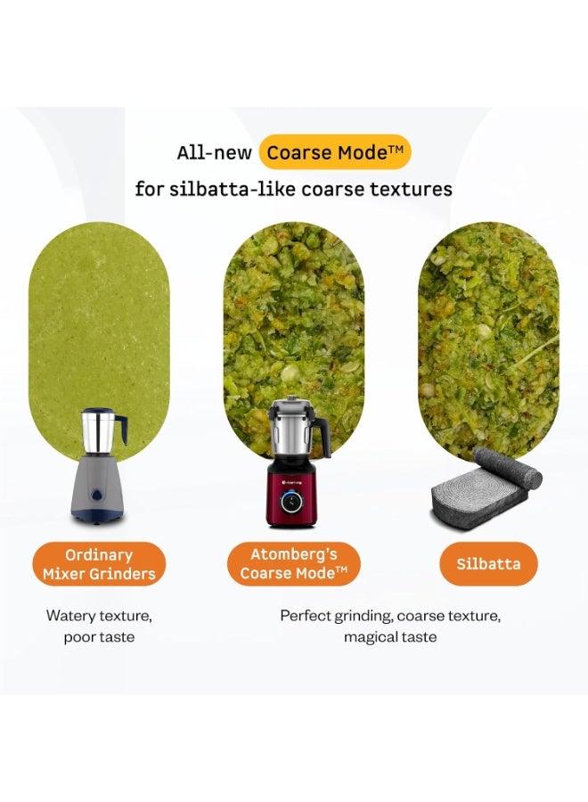 Atomberg Zenova Mixer Grinder | Unique Coarse Mode for Silbatta-like Texture | Intelligent BLDC Motor | Safety Features | 4 Jars including Chopper | Hands-Free Operation (Red Wine) - Image 4