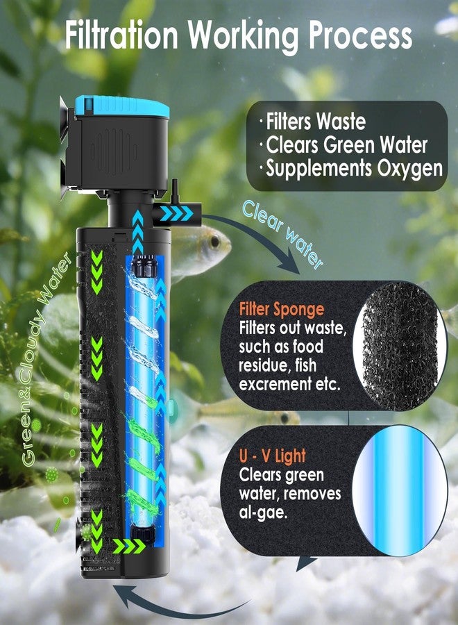 VCRAZE Aquarium Filter | U-V Fish Tank Filter for Green Water Cleaning | U-V Clarifier with Timer | Aeration & Rainfall Mode | Turtle Tank Filter | Submersible Pump with Filter | for 20-70 Gallons - Image 2