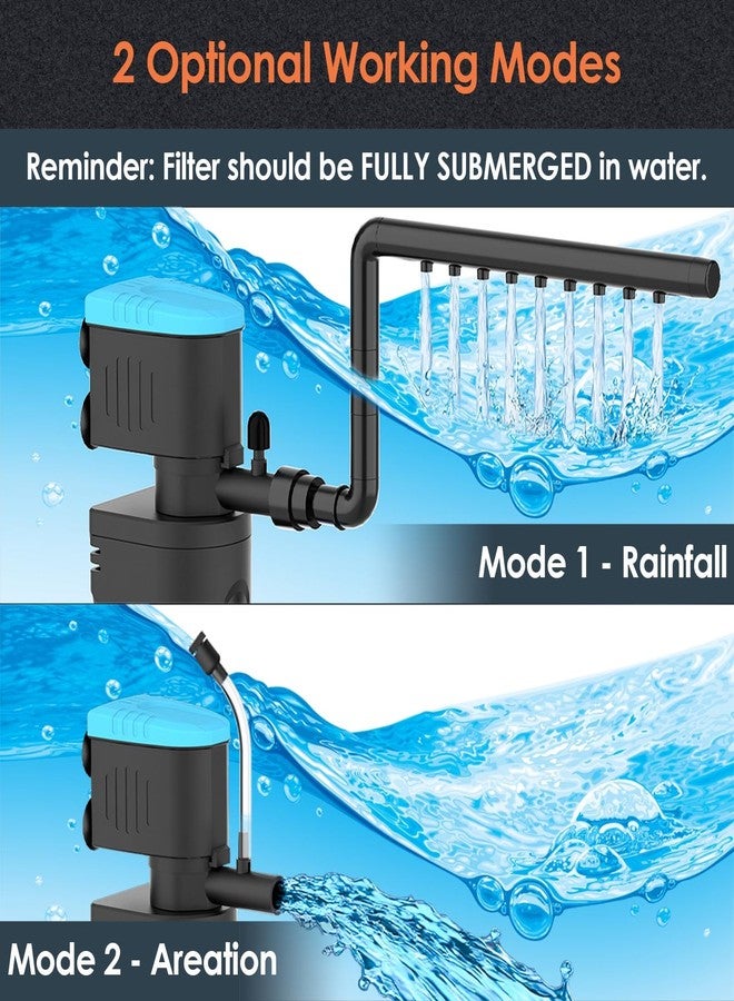VCRAZE Aquarium Filter | U-V Fish Tank Filter for Green Water Cleaning | U-V Clarifier with Timer | Aeration & Rainfall Mode | Turtle Tank Filter | Submersible Pump with Filter | for 20-70 Gallons - Image 5