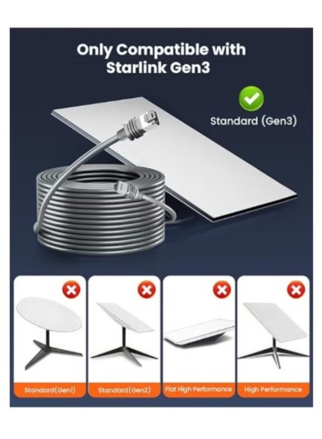 Terabyte Starlink Gen 3 Cable Extension (46m/150 feet), Star Link Waterproof Extension Cable for Standard V4 Antenna & Gen3 Router, 10 m/15 m/23 m/46 m, Flexible Selectable, Grey - Image 3