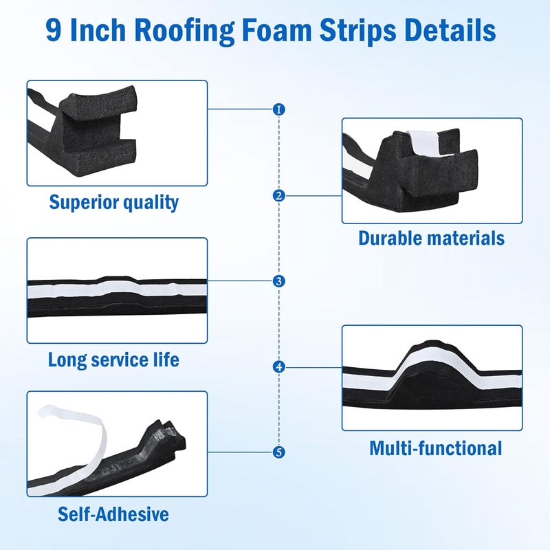 Sthovd 9 in Inside Classic Rib Profile Foam Closure Strips for Metal Roofing R Panels - 3 FT Long (20 Pcs) - Image 2